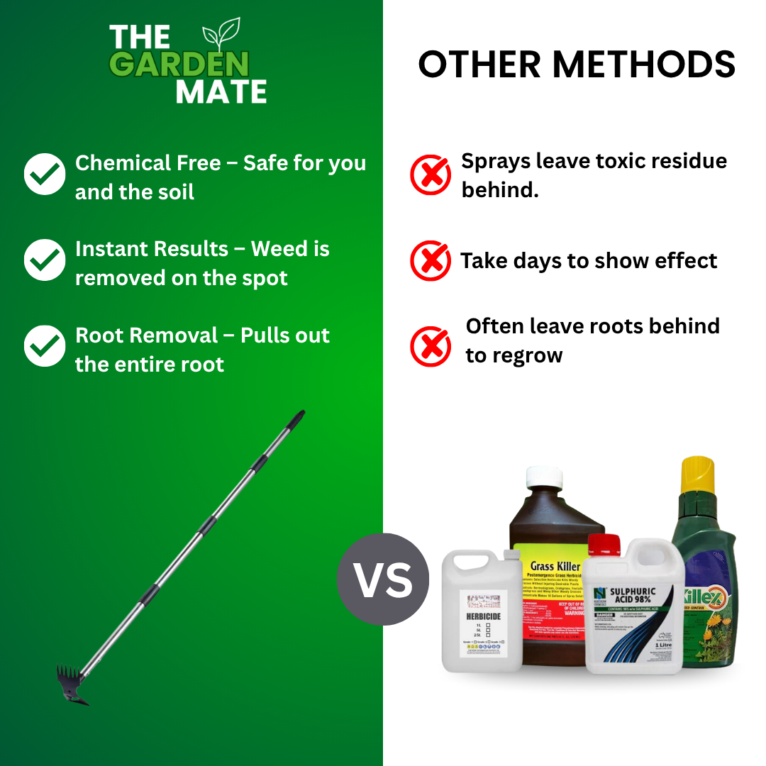 Uprooting Tool Pro