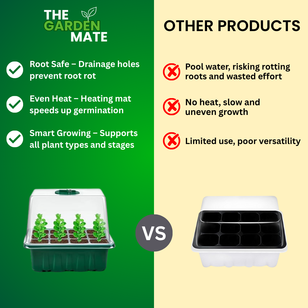 GardenMate™ - Seed Starter Kit