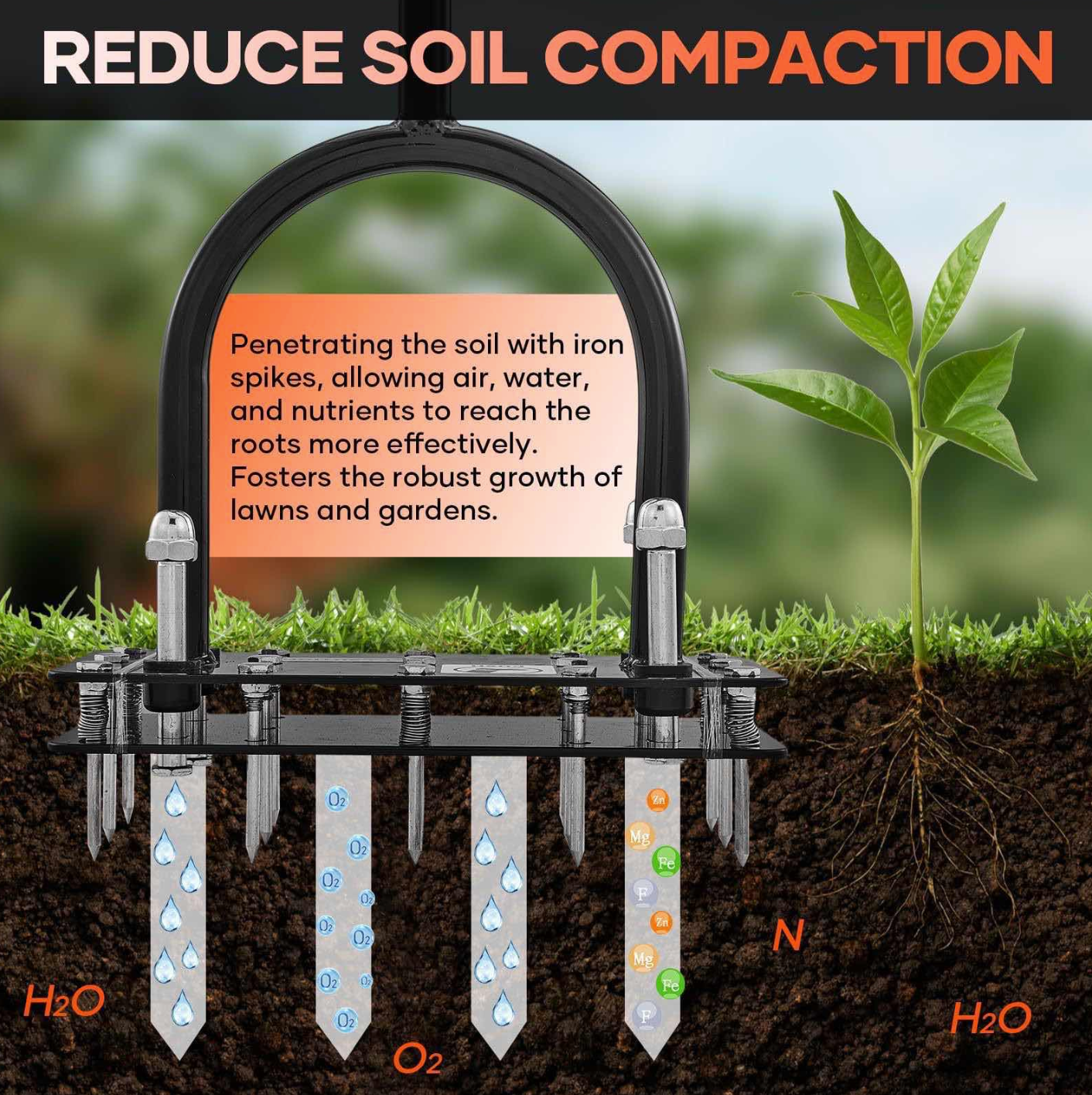 GARDENMATE - 2 In 1 Lawn Aerator (Copy)