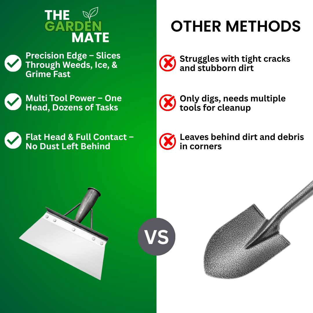 GardenMate™ - Stainless Steel Flat Shovel