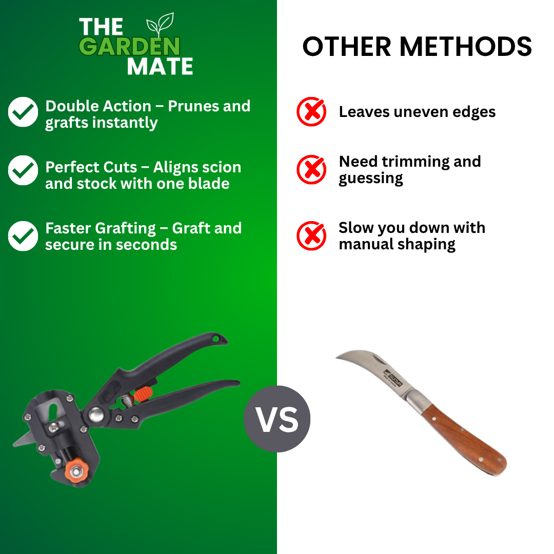GardenMate™ - Professional Grafting Tool